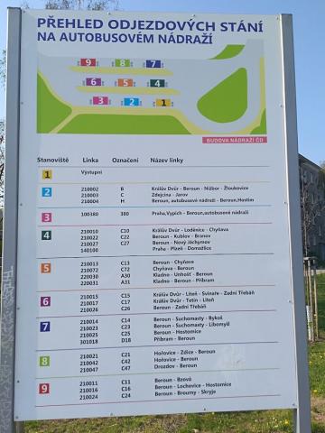 Fotografie Beroun, autobusové nádraží
